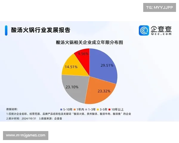拳击比赛行业市场持续扩大，多元化收入来源成增长关键